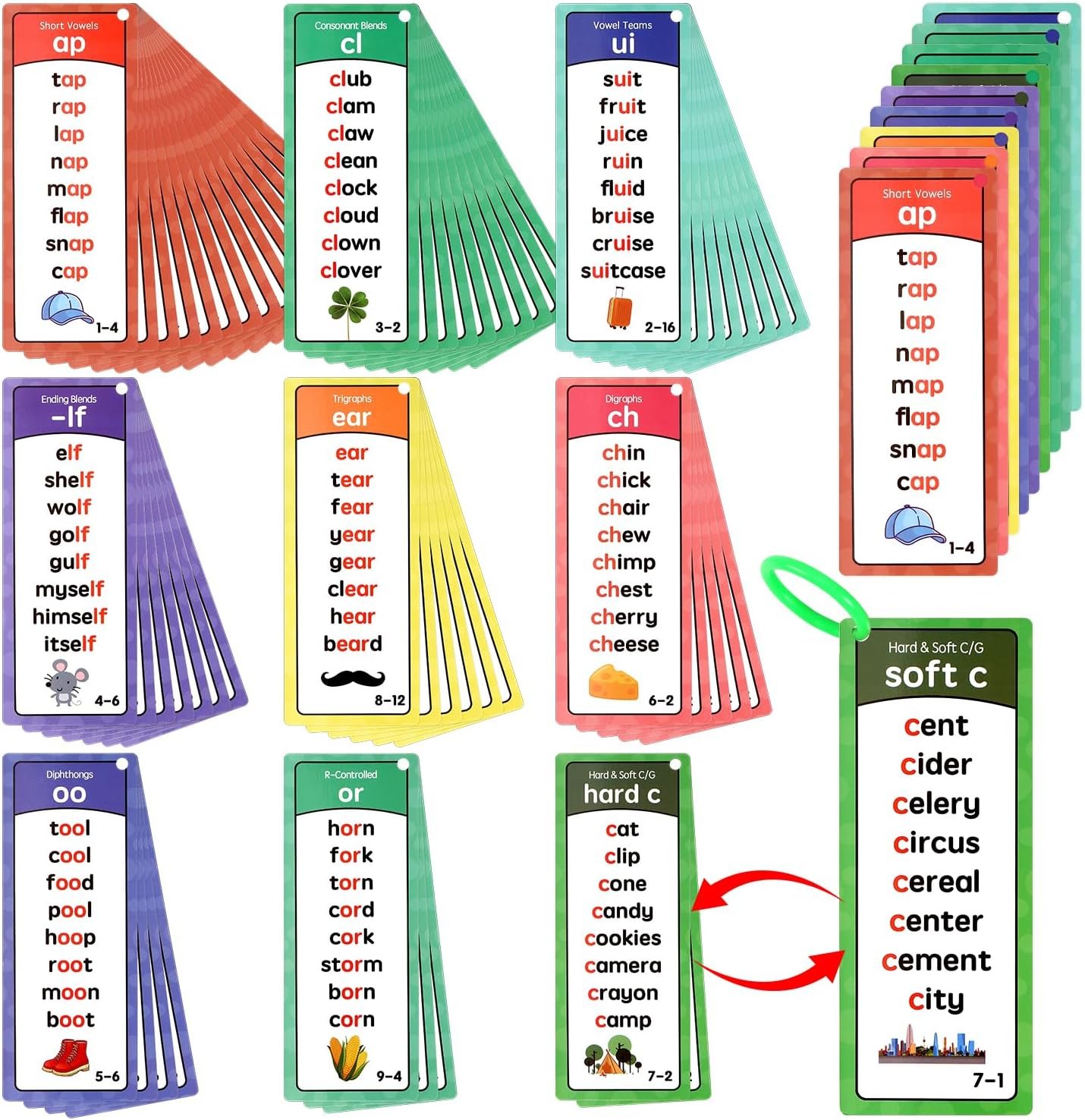 Phonics Flash Cards for Kids Ages 4 to 8, 60 Cards with Over 900 Words | 117 phonics groups, color coded sound categories, word families, decoding, spelling, preschool, kindergarten, and homeschool