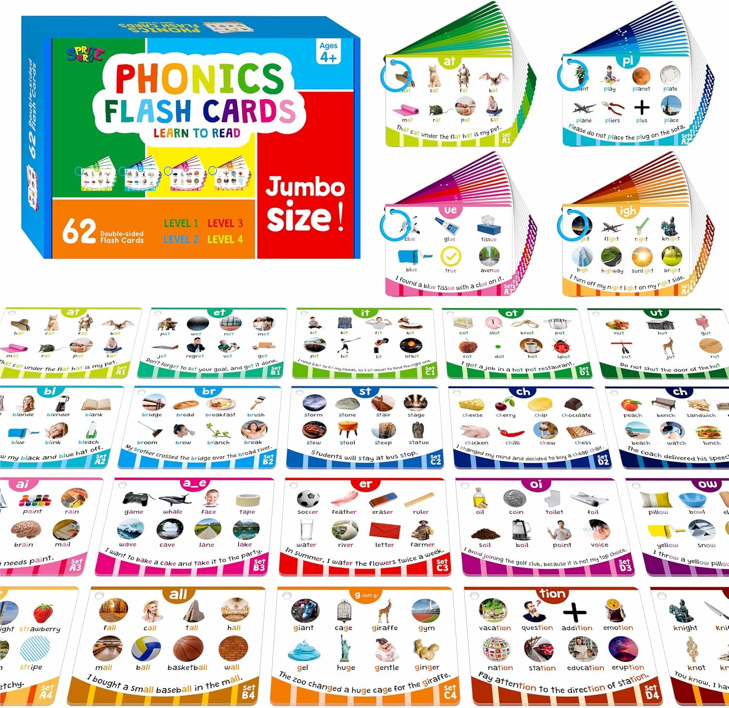 Phonics Flashcards, 120 Phonics 62 Double-Sided Cards – 20 Phonic Group Sets CVC, Digraph, Trigraph Blends Long Vowel Sounds, Early Educational Tool for Kids Ages 4-8 Years Old (4 Plastic Rings)